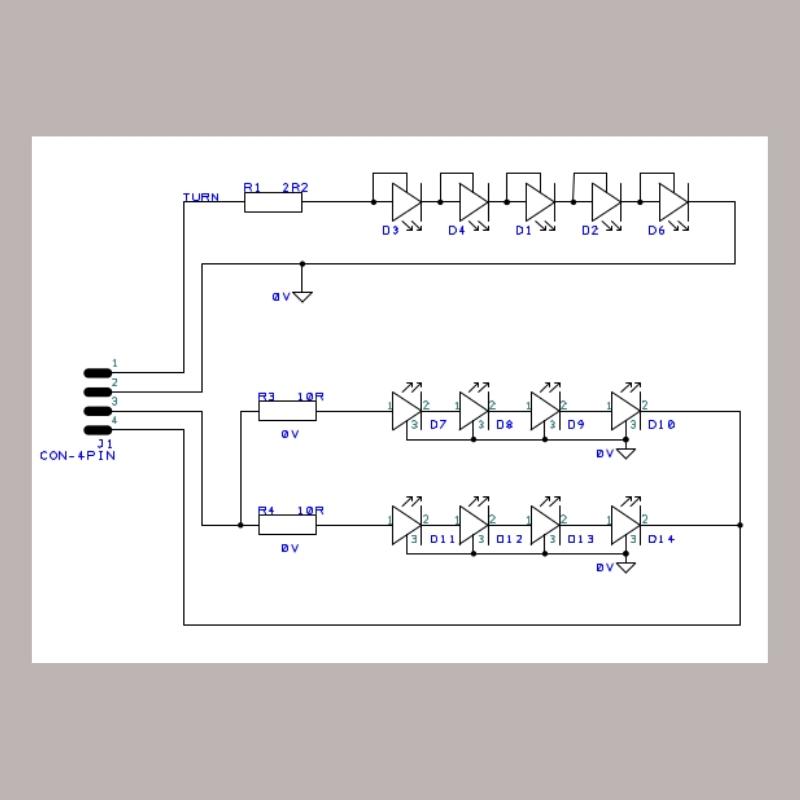 Case Study Row second